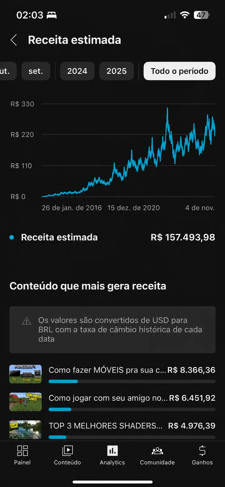 Print de resultado, monetização