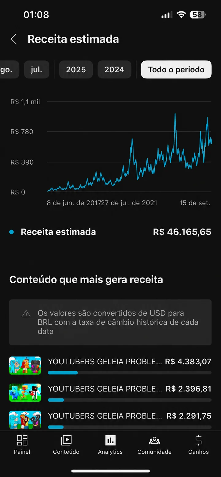 Print de resultado, monetização