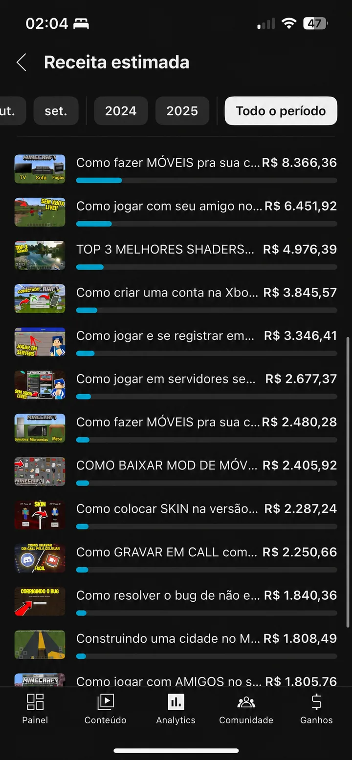 Print de resultado, monetização