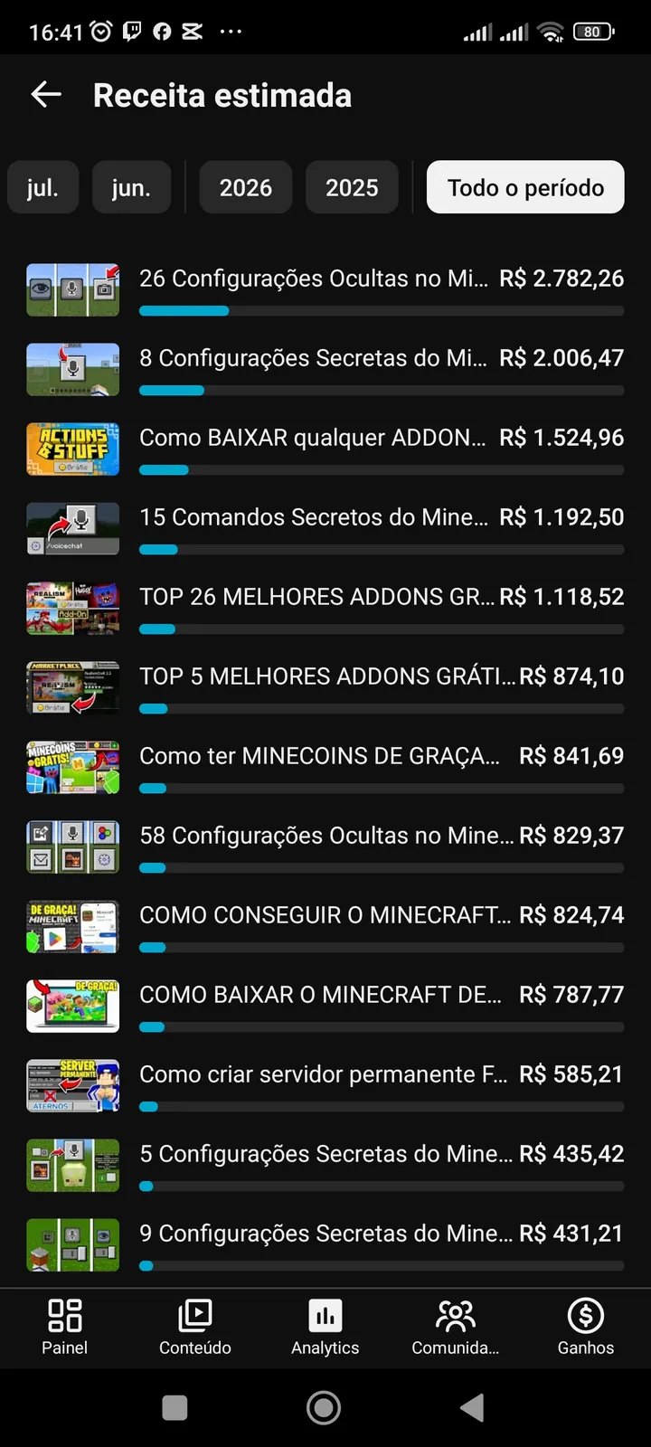Print de resultado, monetização